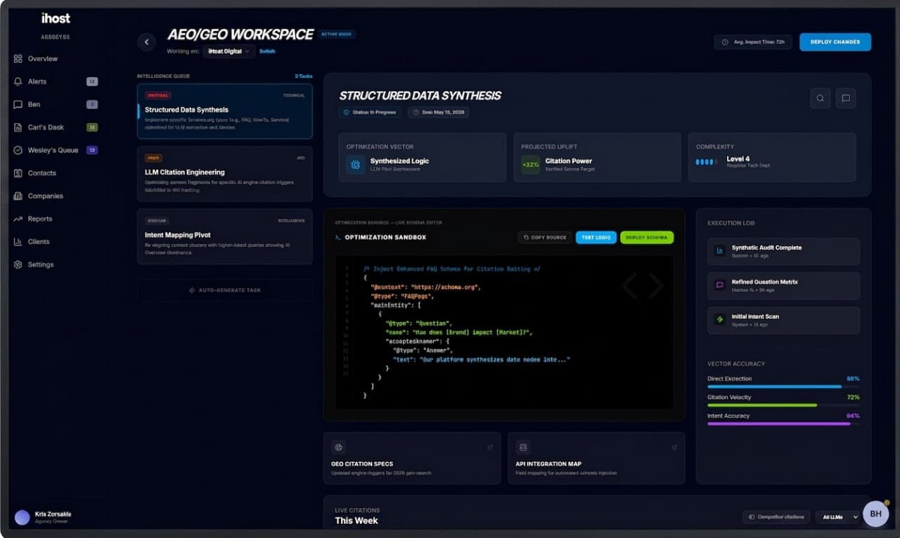 AgencyOS dashboard — iHost Digital