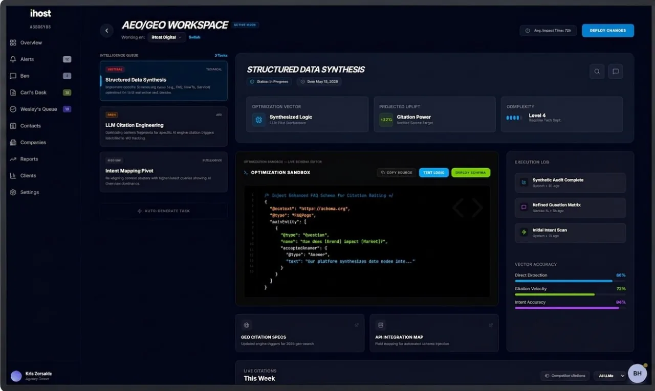 iHost Digital AgencyOS dashboard — digital marketing intelligence for Utah businesses